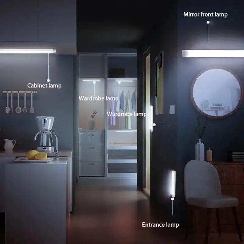 Luz LED com Sensor de Movimento
