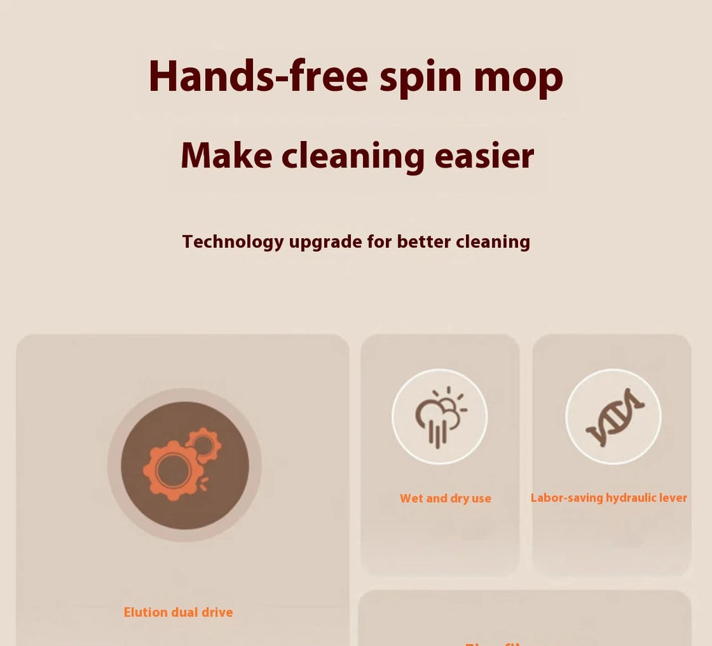Mop Giratório 360°